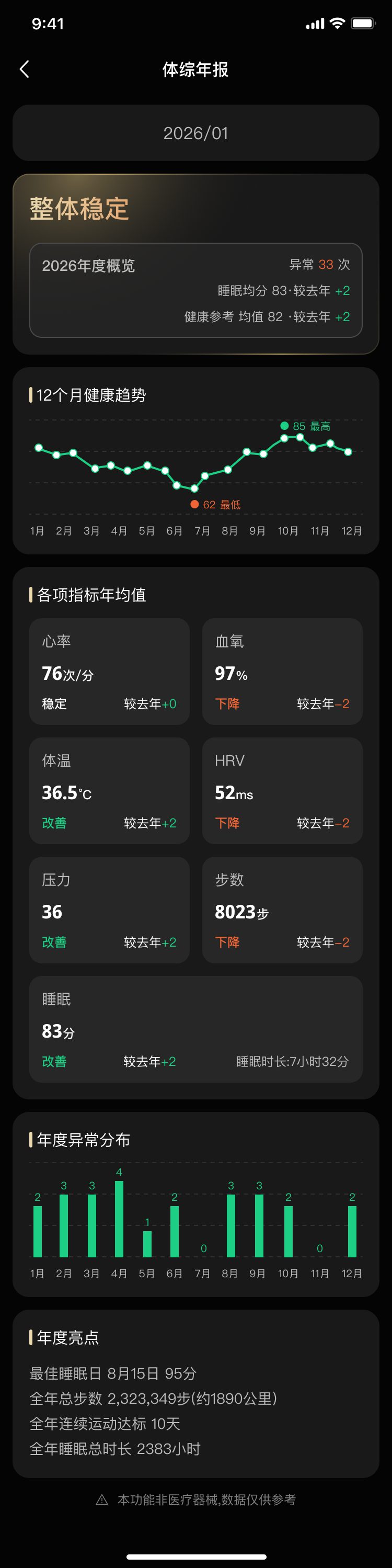 成都小火科技AI智能戒指软件