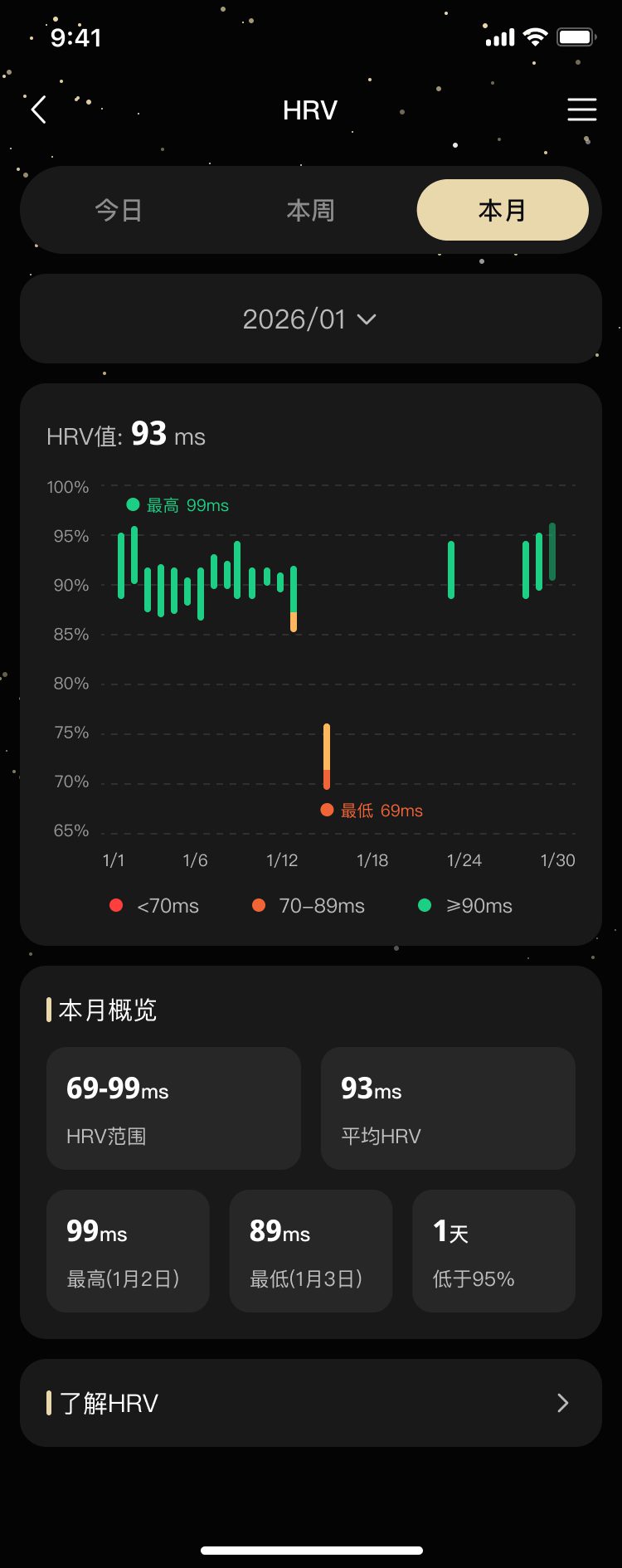 成都小火科技AI智能戒指软件
